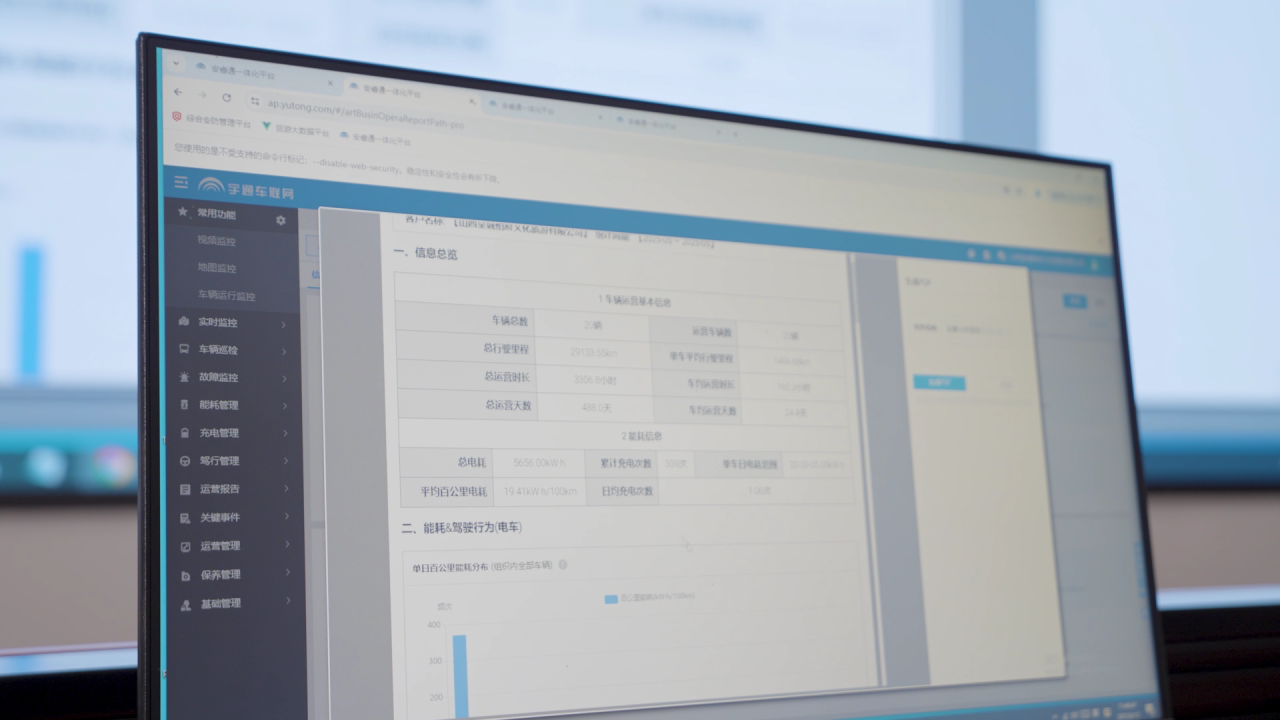 当四百年古堡遇见智慧座驾：9888拉斯维加斯观光车赋能皇城相府绿色智慧升级