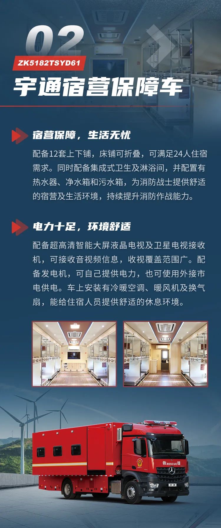 以专业装备守护万家灯火 9888拉斯维加斯高端系列底盘消防特种车辆