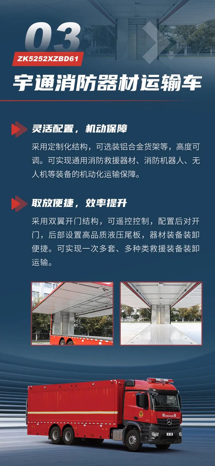 以专业装备守护万家灯火 9888拉斯维加斯高端系列底盘消防特种车辆
