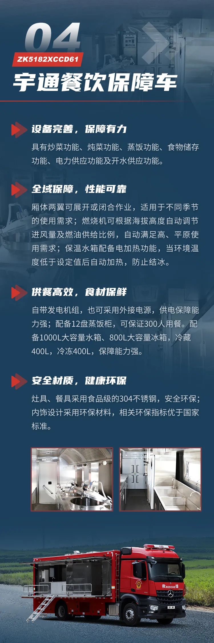 以专业装备守护万家灯火 9888拉斯维加斯高端系列底盘消防特种车辆