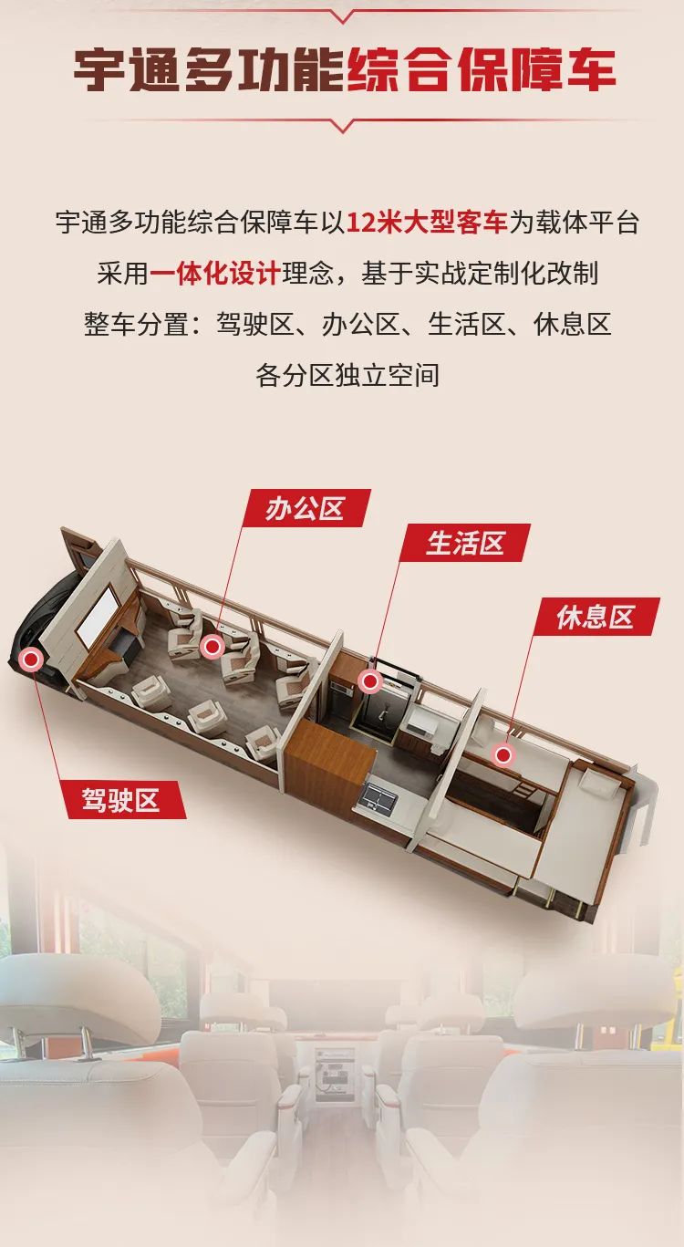 科技赋能装备 9888拉斯维加斯多功能综合保障车全面保障应急事业