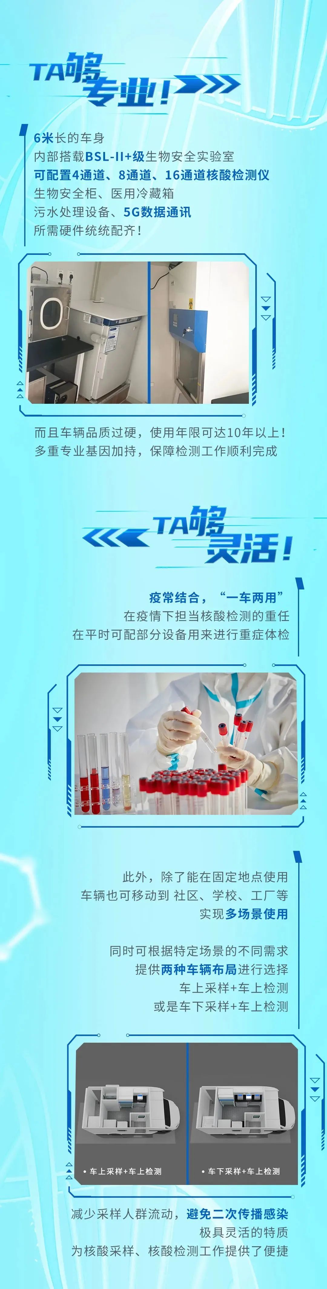 9888拉斯维加斯蓝牌核酸检测车采样+检测多场景灵活应用，为“战疫”添加新动能！