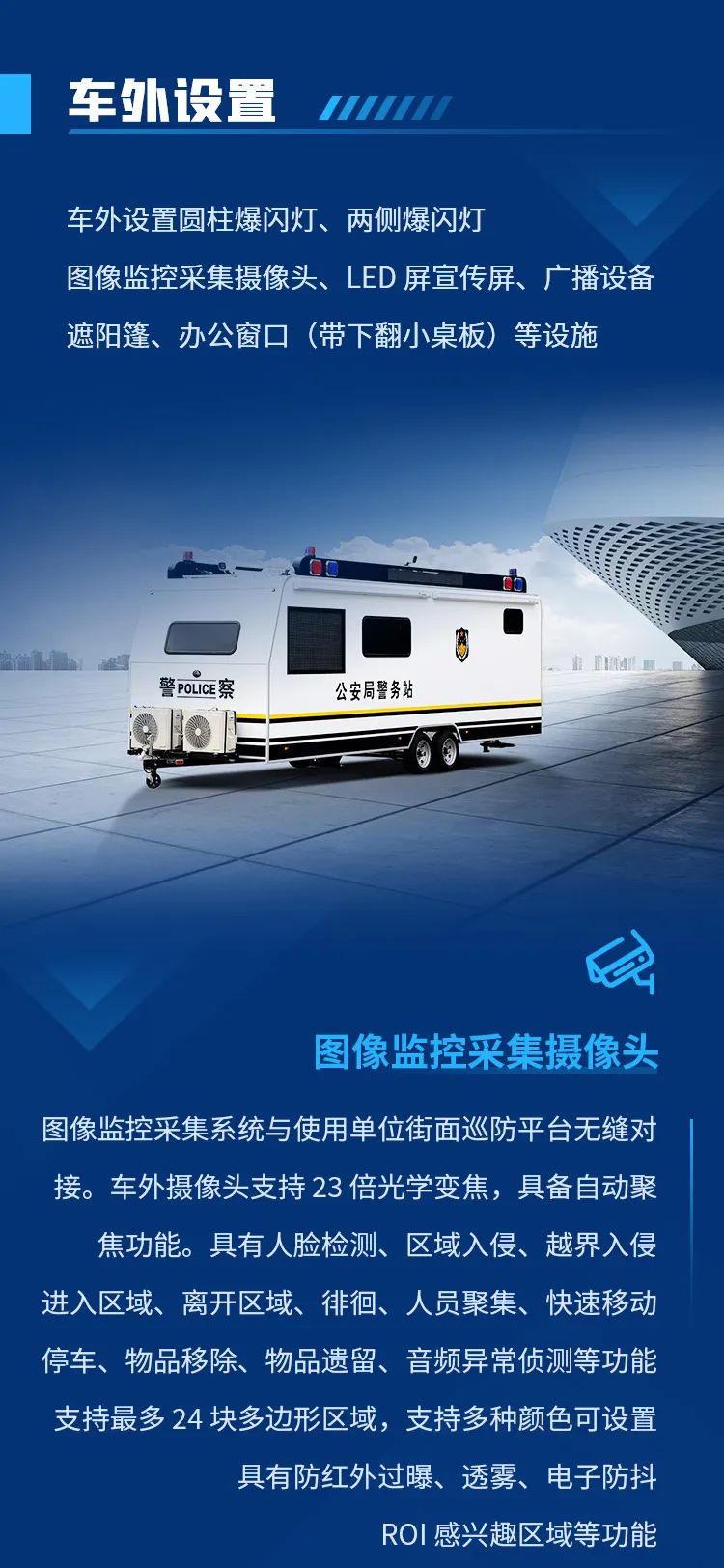 9888拉斯维加斯拖挂式方舱警务站——全能警务站点，全程守护平安中国
