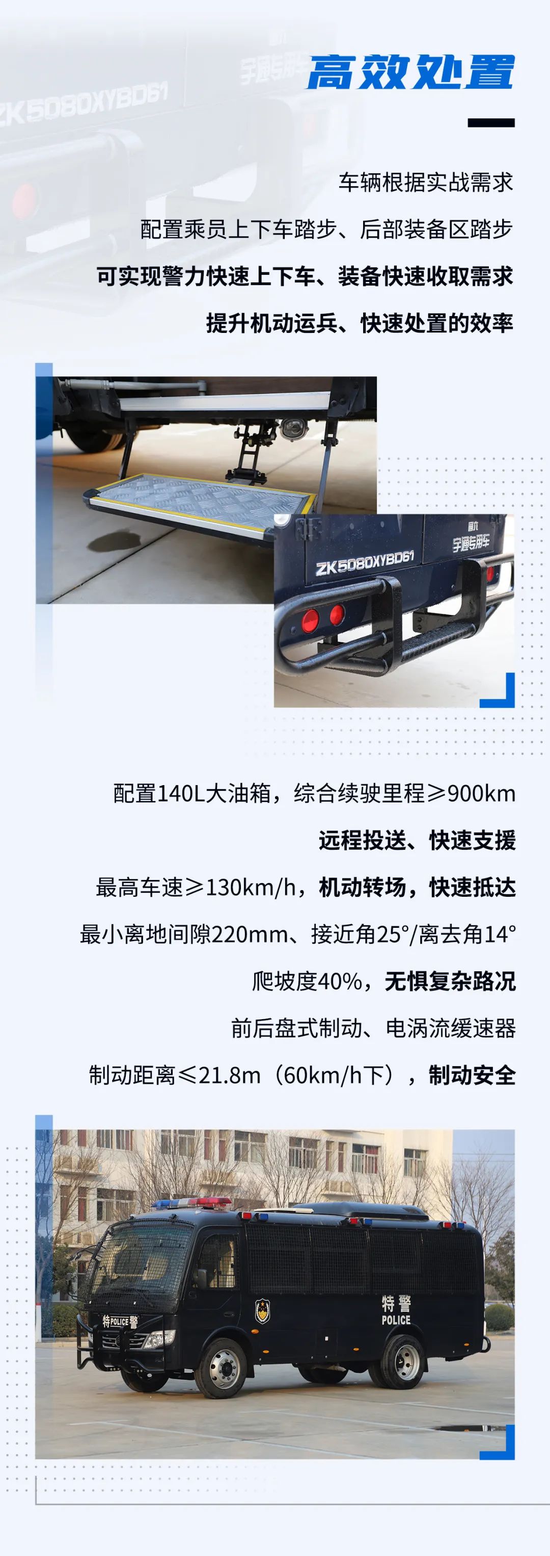 9888拉斯维加斯防暴运兵车新车上市｜巡控维稳利器，防暴运兵尖兵