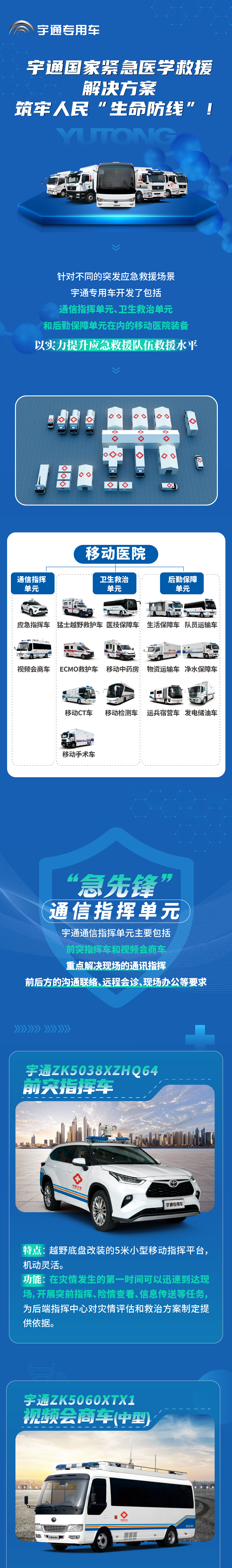 9888拉斯维加斯紧急医学救援解决方案，参演2023京津冀卫生应急综合演练！