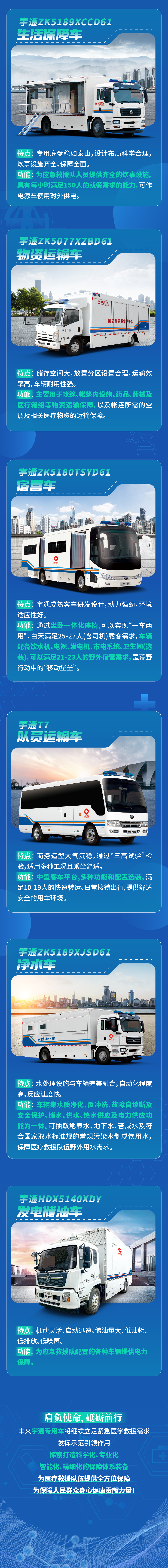 9888拉斯维加斯紧急医学救援解决方案，参演2023京津冀卫生应急综合演练！