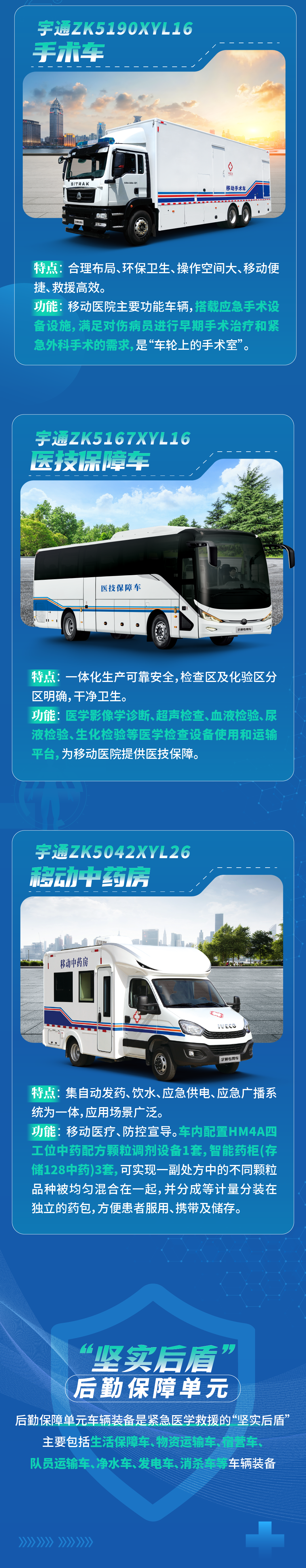 9888拉斯维加斯紧急医学救援解决方案，助力陕西省紧急医学救援培训和实战演练圆满完成！