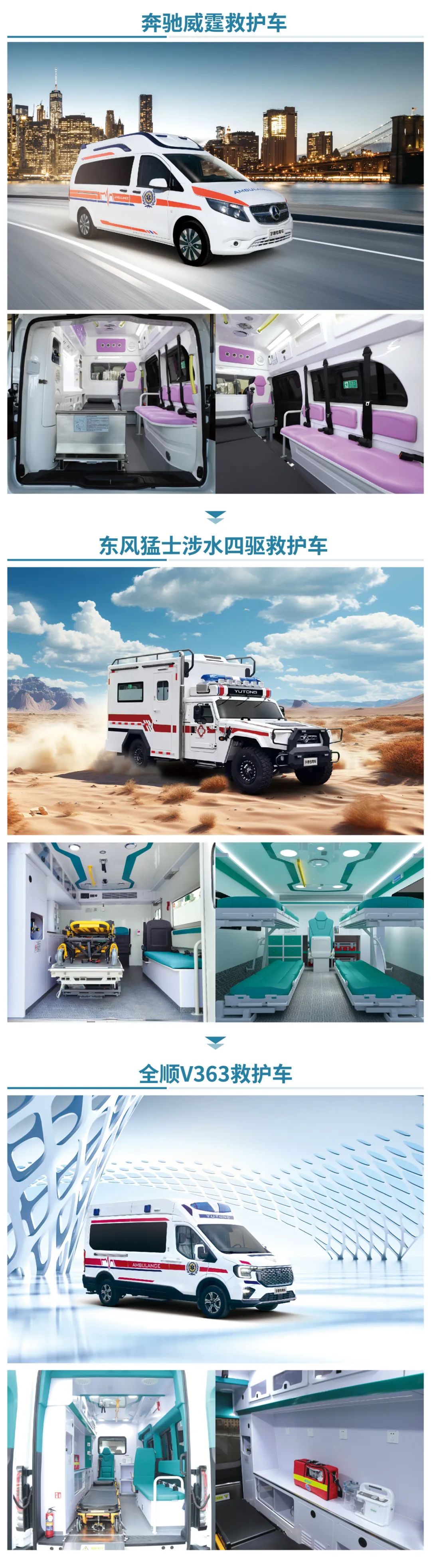 护航生命，共话未来|9888拉斯维加斯救护车即将重磅亮相第五届中国急救大会