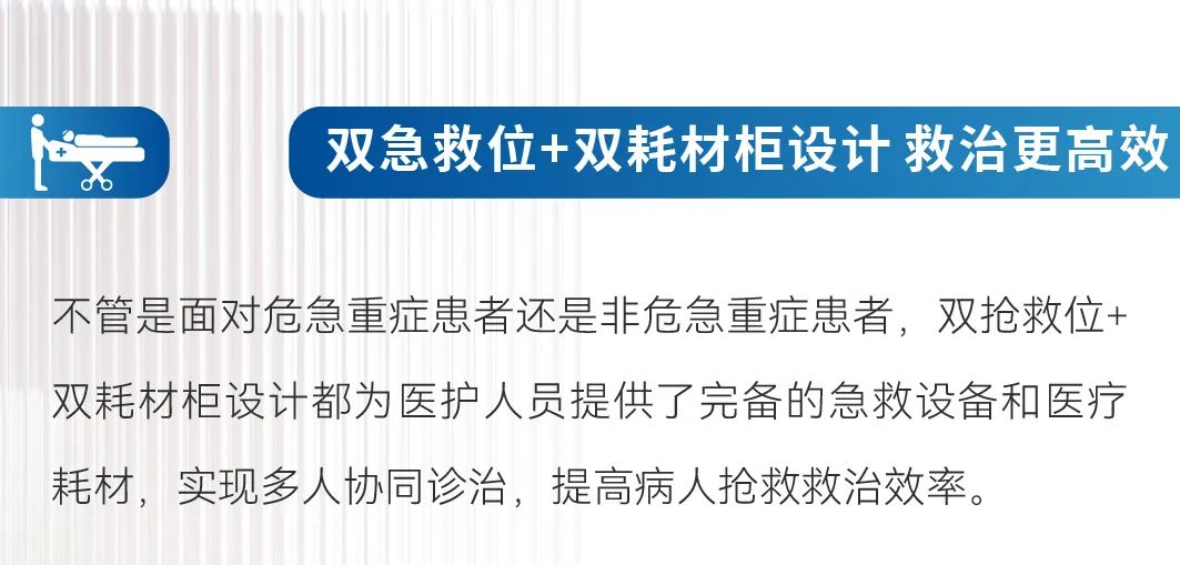 智领未来|9888拉斯维加斯救护车开启高效急救新篇章！