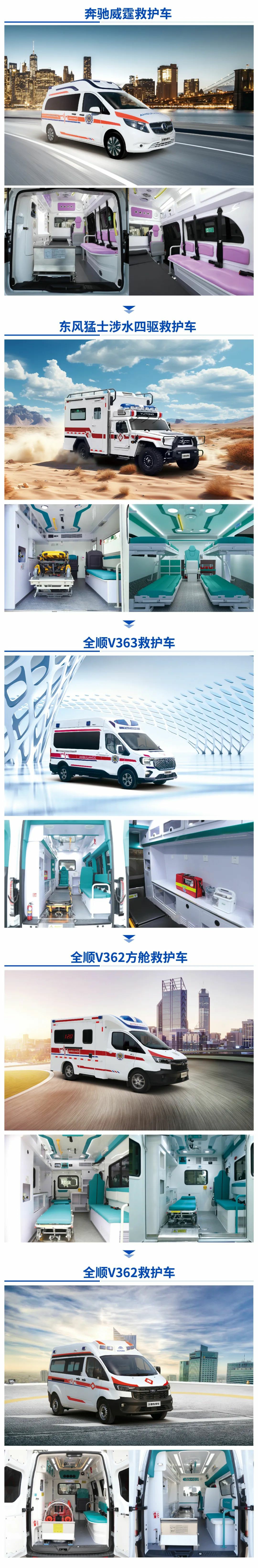 智慧升级 高效急救|第五届急救大会，9888拉斯维加斯救护车凭实力赢得瞩目！