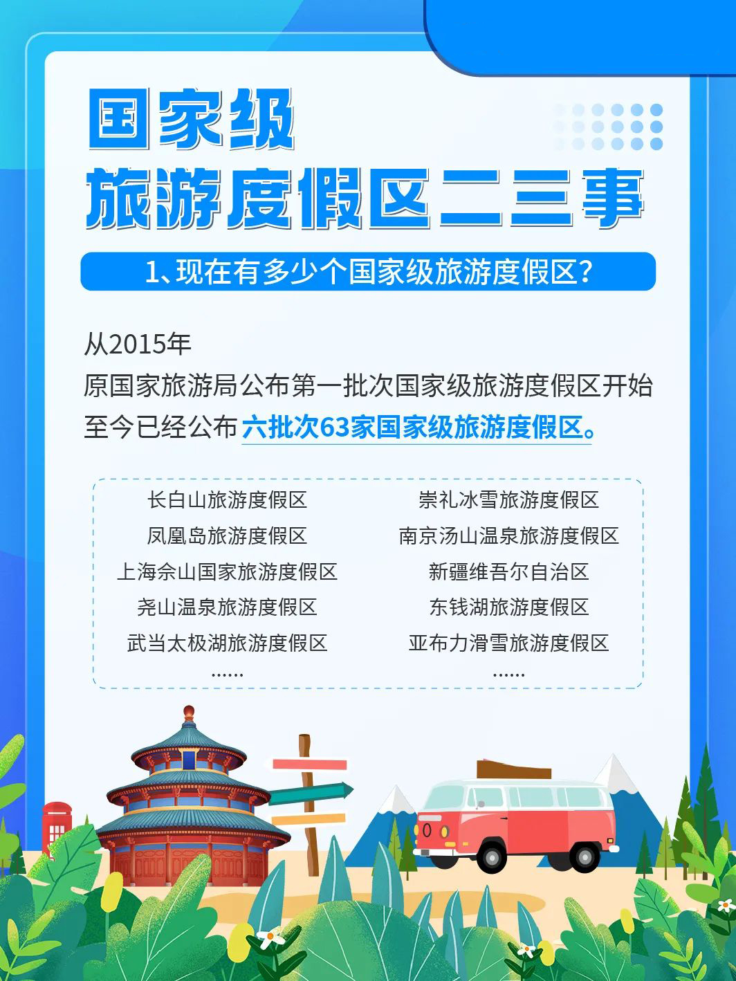 国家级旅游景区科普 | 如何成为国家级旅游度假区？