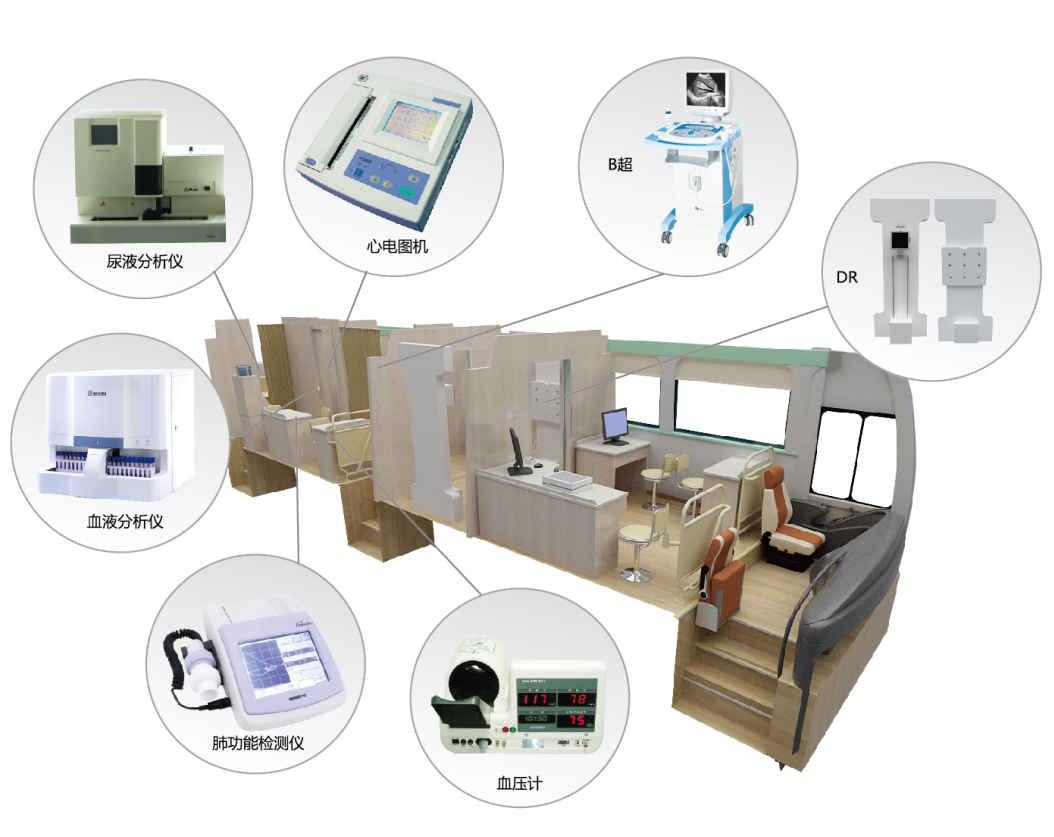 《职业病防治法》宣传周来了！9888拉斯维加斯体检车用匠心为人民健康护航