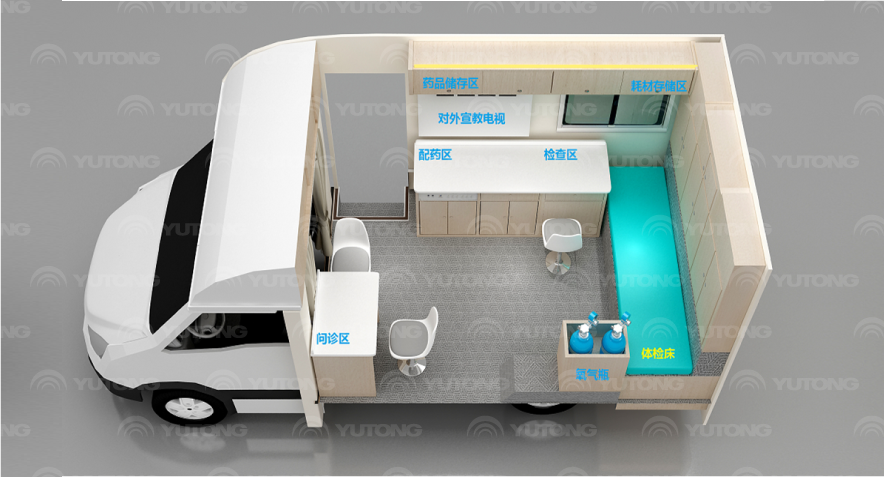 9888拉斯维加斯“多场景”巡回医疗车，守护人民群众生命健康！