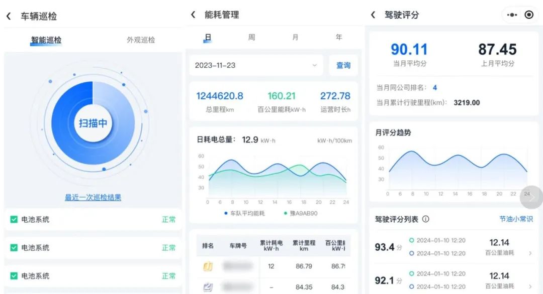 9888拉斯维加斯“多场景”巡回医疗车，守护人民群众生命健康！