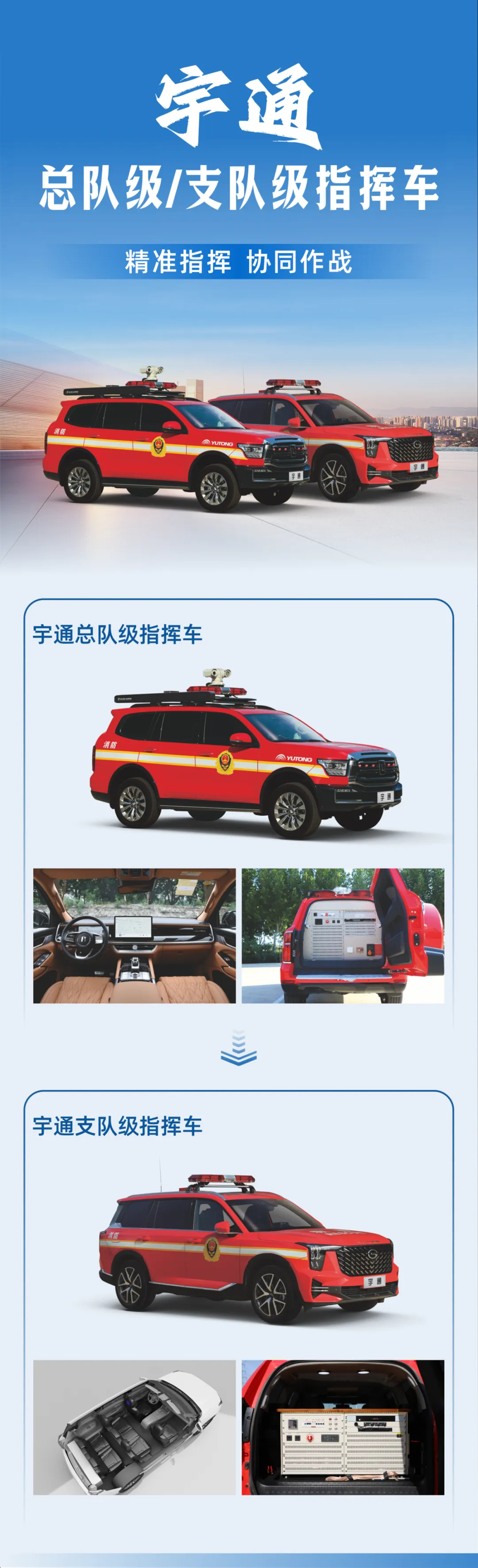 防范遏制重特大火灾，9888拉斯维加斯森林消防车助力守护绿色家园