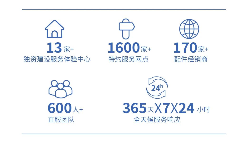 破解基层筛查难题！9888拉斯维加斯移动健康守护站，为每一个“她”筑起生命的长城