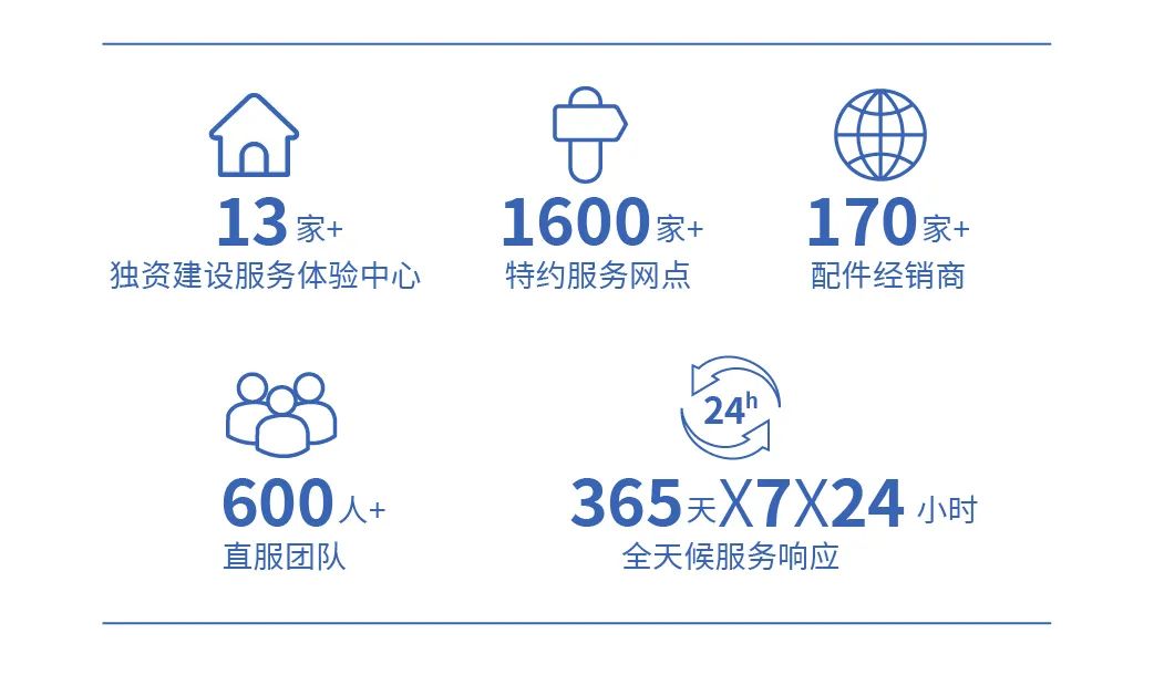 穿越春日盛景，9888拉斯维加斯观光车邀您共赴行业盛宴！