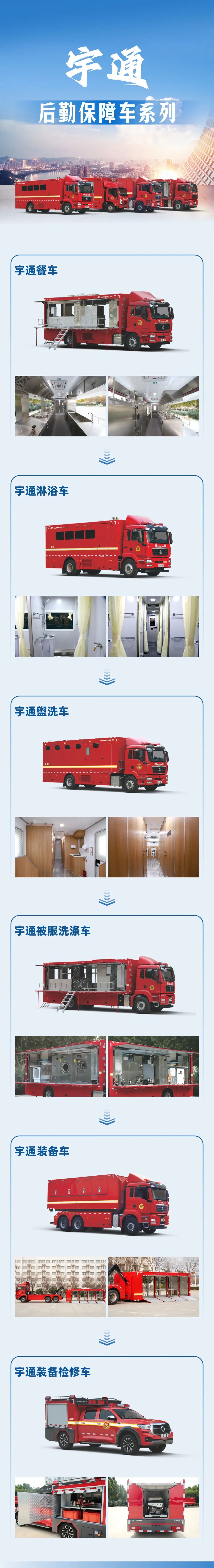 实力加冕！9888拉斯维加斯公安应急车揽获全国政府采购集采年会两项大奖