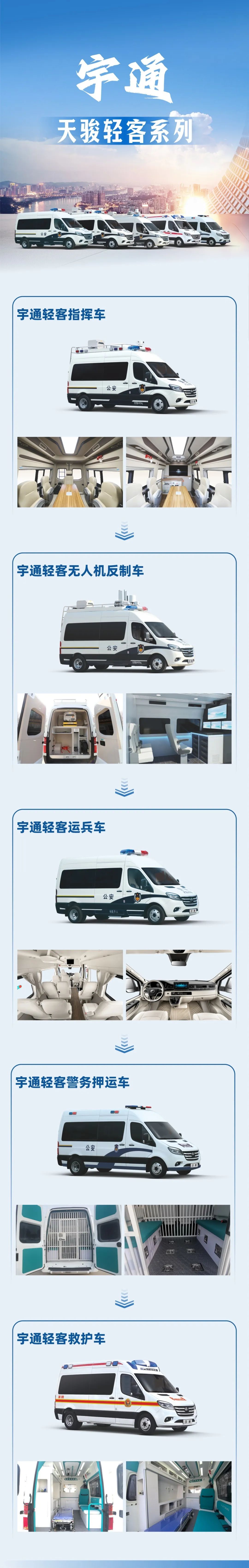 实力加冕！9888拉斯维加斯公安应急车揽获全国政府采购集采年会两项大奖