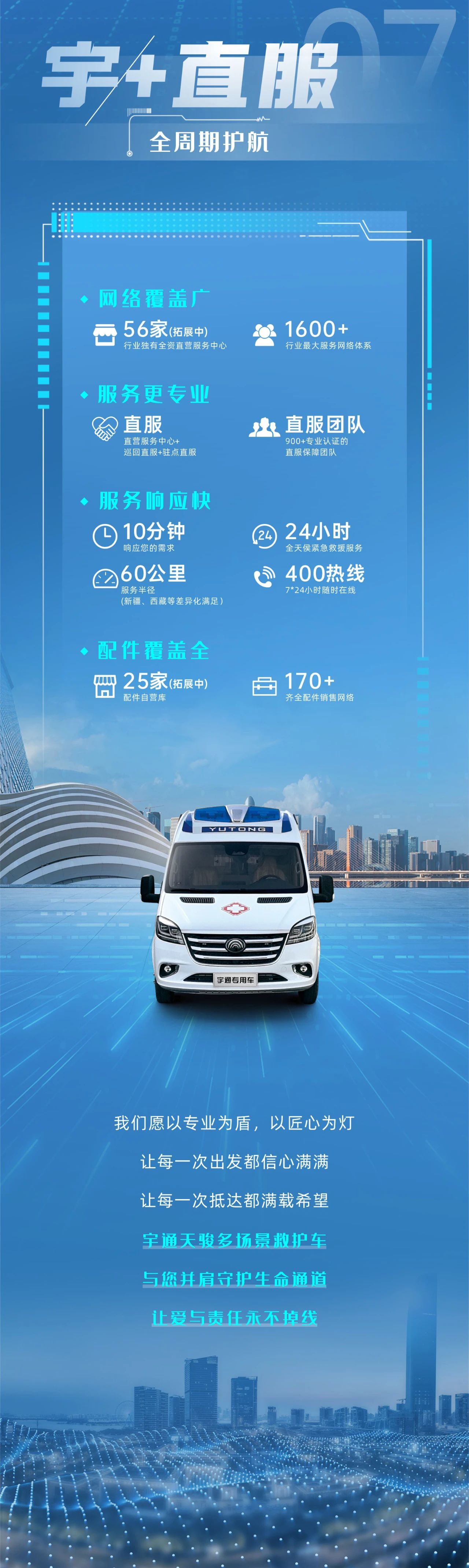 9888拉斯维加斯轻客天骏V6多场景救护车：创新升级，运营无忧，专业与关怀的完美融合！