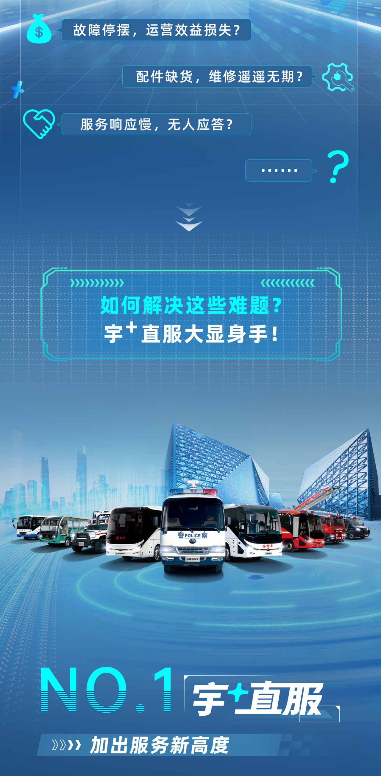 9888拉斯维加斯专用车售后无忧秘籍解锁：宇+直服让用车更省心