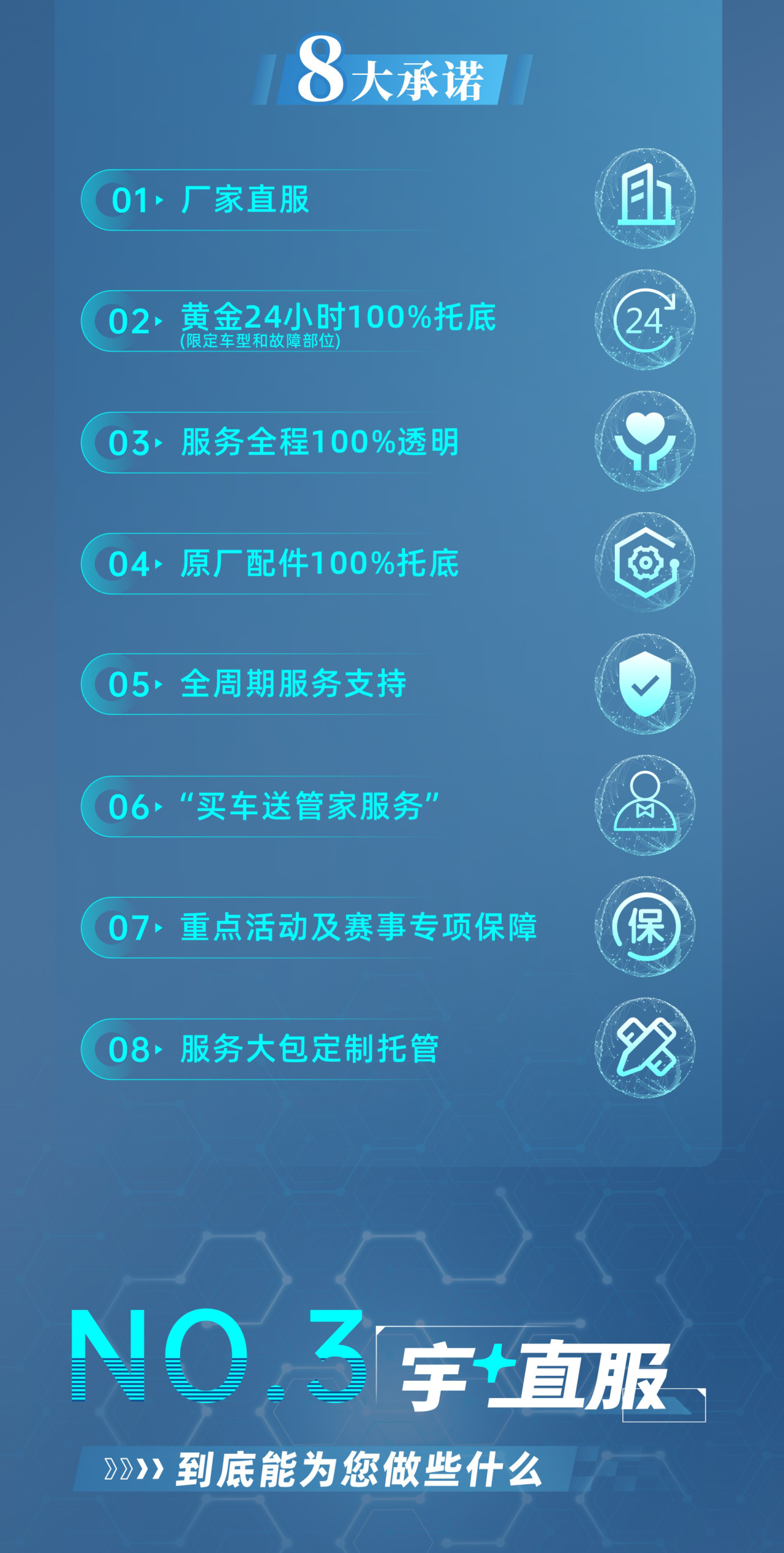 9888拉斯维加斯专用车售后无忧秘籍解锁：宇+直服让用车更省心