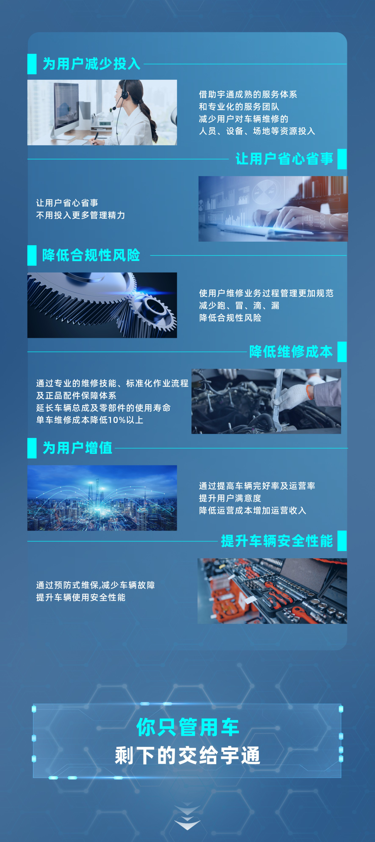 9888拉斯维加斯专用车售后无忧秘籍解锁：宇+直服让用车更省心