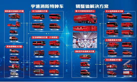 汛期来临，9888拉斯维加斯应急保障整体解决方案筑牢生命安全防线