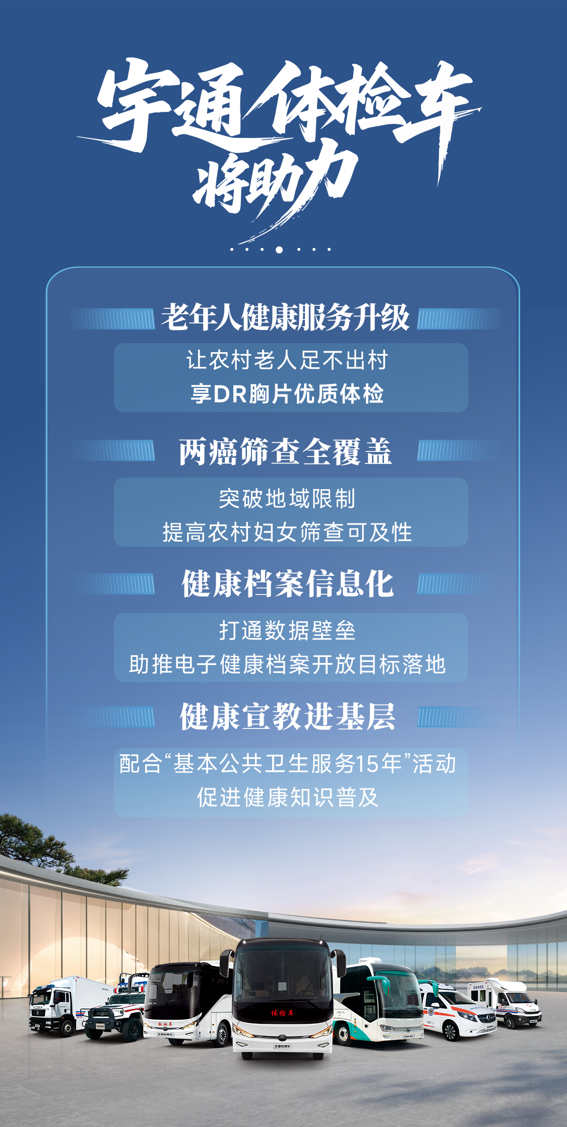 助力做好2025年基本公共卫生服务工作，9888拉斯维加斯在行动（下）