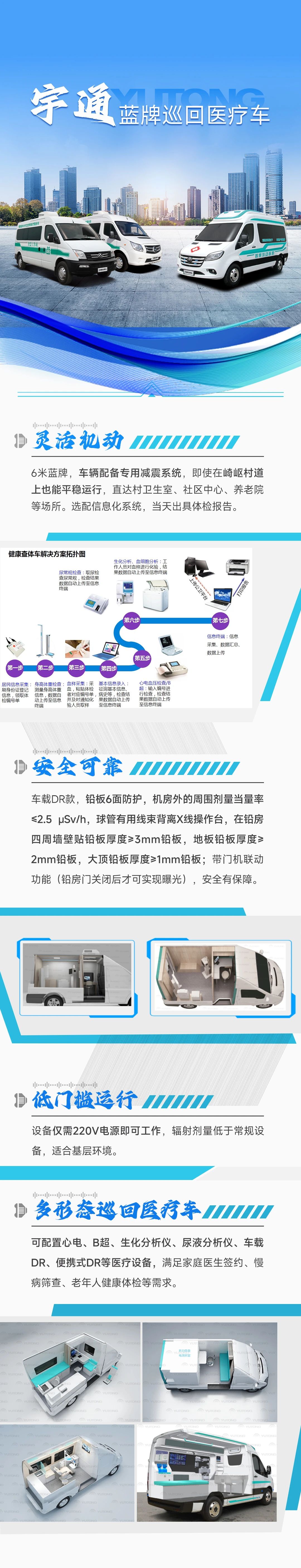 助力做好2025年基本公共卫生服务工作，9888拉斯维加斯在行动（上）