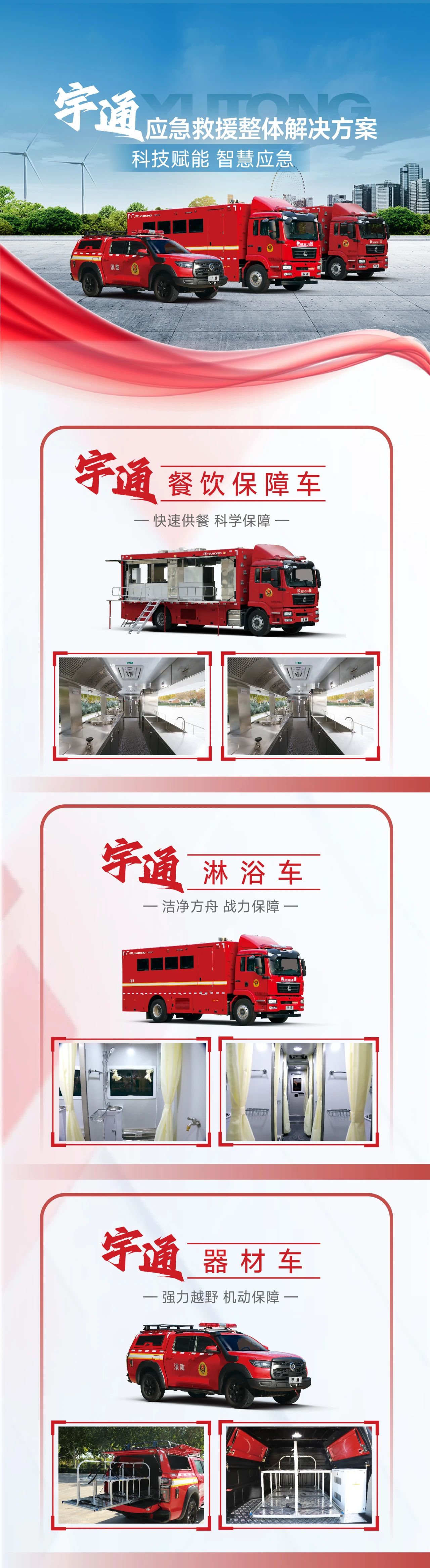 紧贴实战 立体保障！9888拉斯维加斯应急与医疗救援整体解决方案参演“兵团使命· 2025”