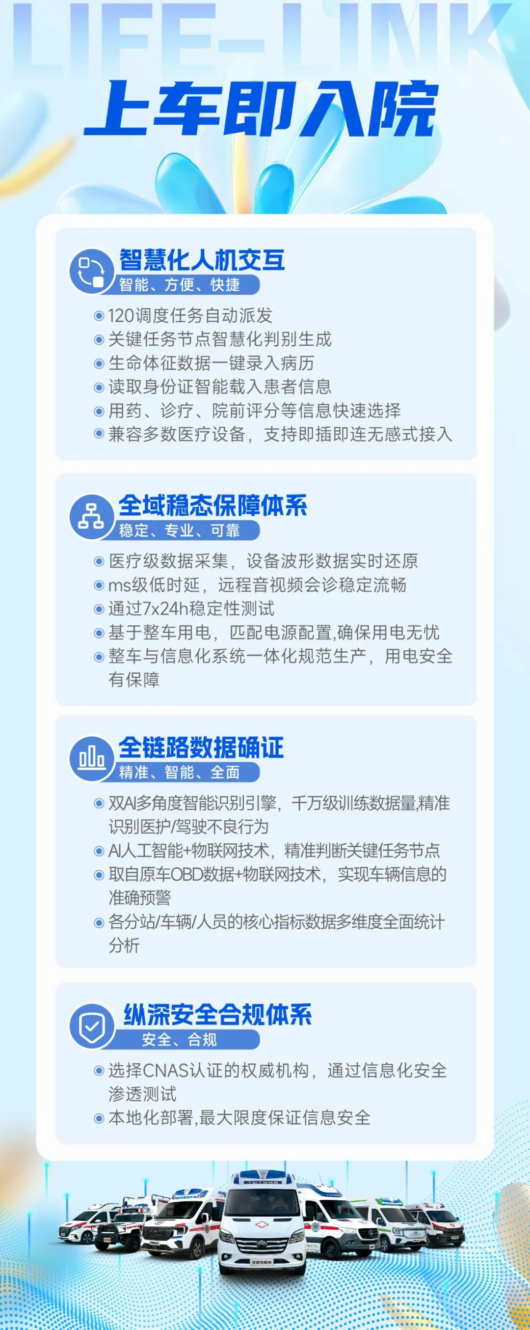 从等待救治到上车即入院：9888拉斯维加斯院前急救信息化系统，重塑医院急诊救治新生态
