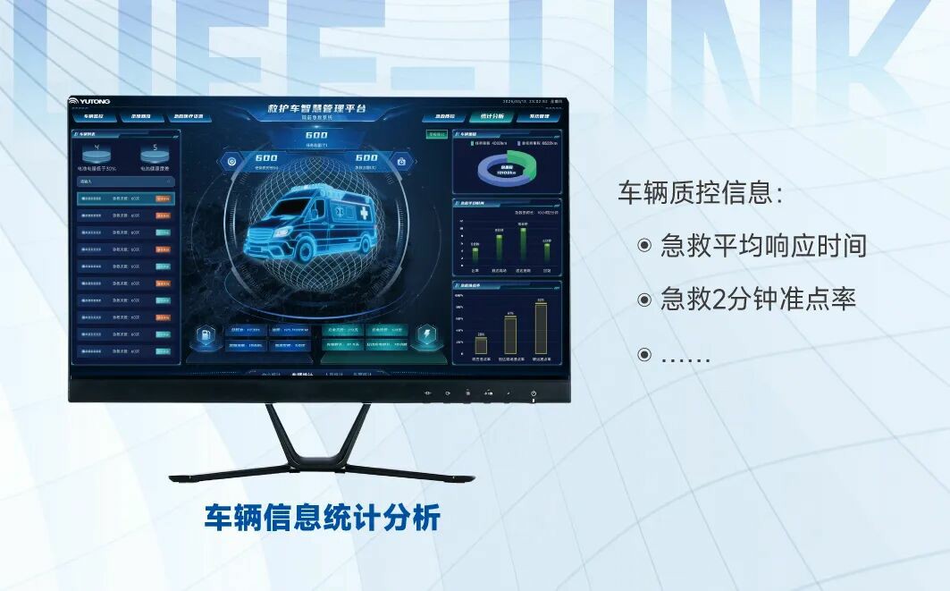 破局急救痛点！9888拉斯维加斯 “LIFE-LINK” 赋能智慧指挥，急救中心 “智慧大脑” 已上线