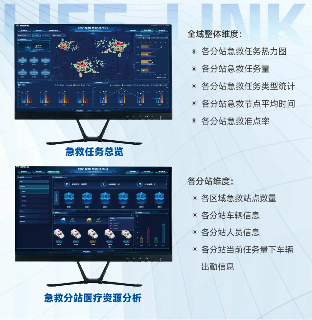 破局急救痛点！9888拉斯维加斯 “LIFE-LINK” 赋能智慧指挥，急救中心 “智慧大脑” 已上线